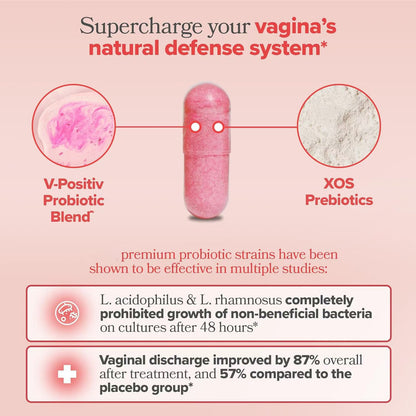 VitaBiome® Vaginal Probiotic Capsules