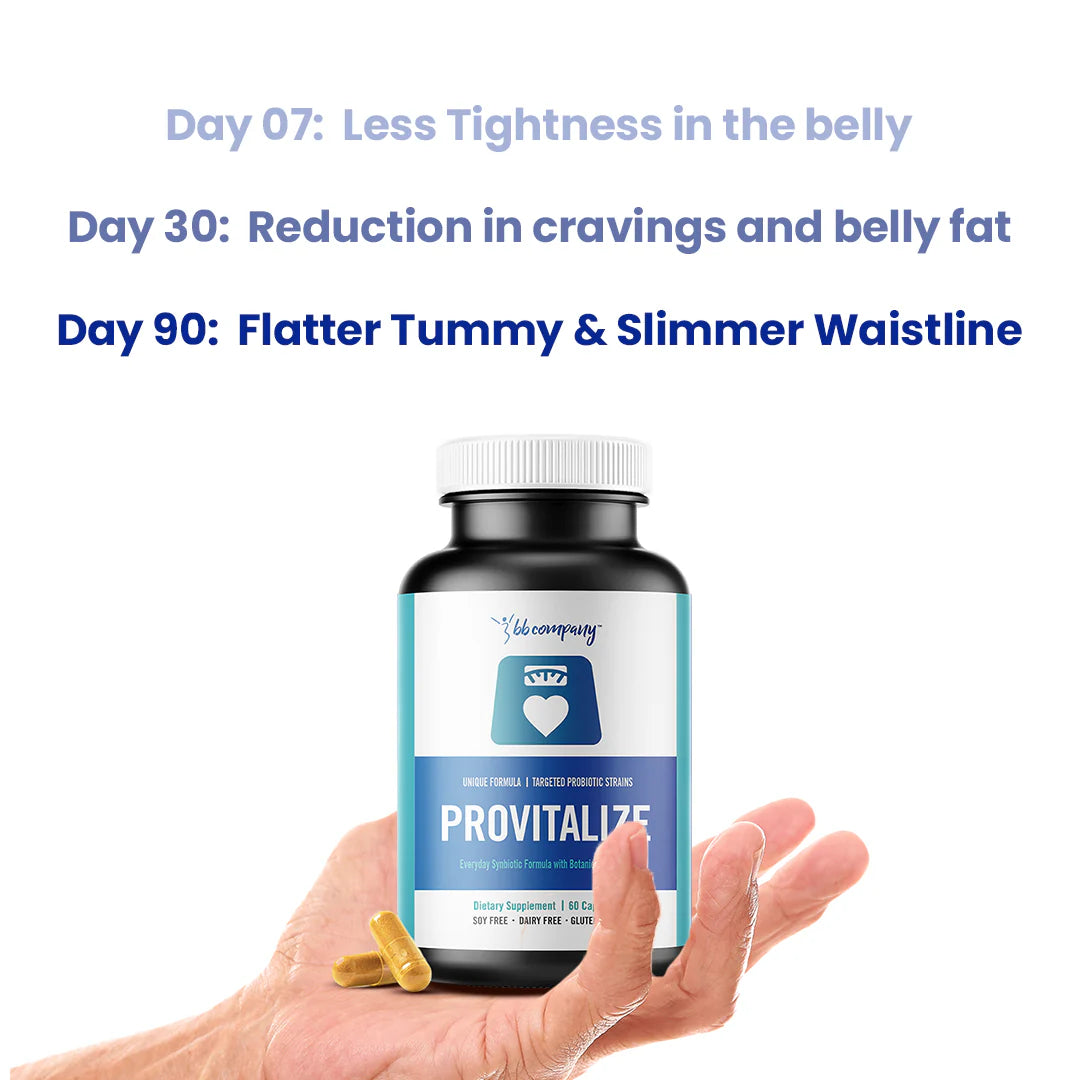VitaBiome® Provitalize Probiotic Capsules