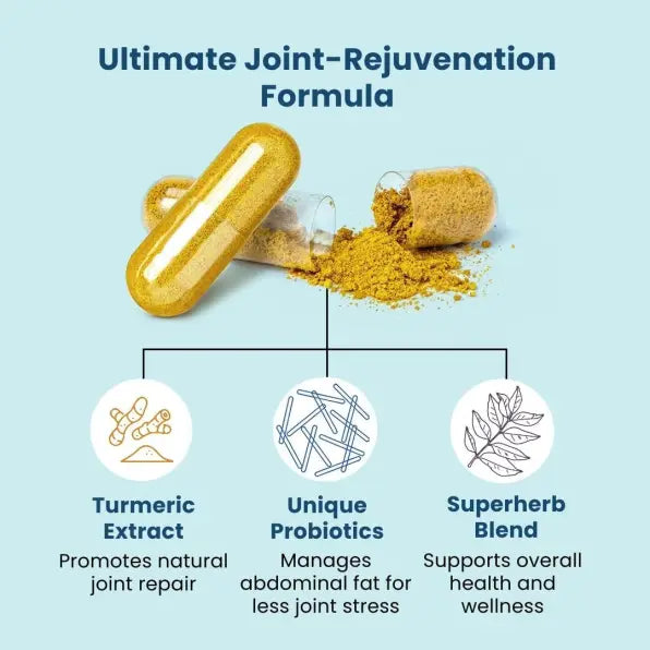 VitaBiome® Provitalize Probiotic Capsules