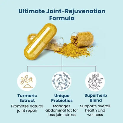 VitaBiome® Provitalize Probiotic Capsules
